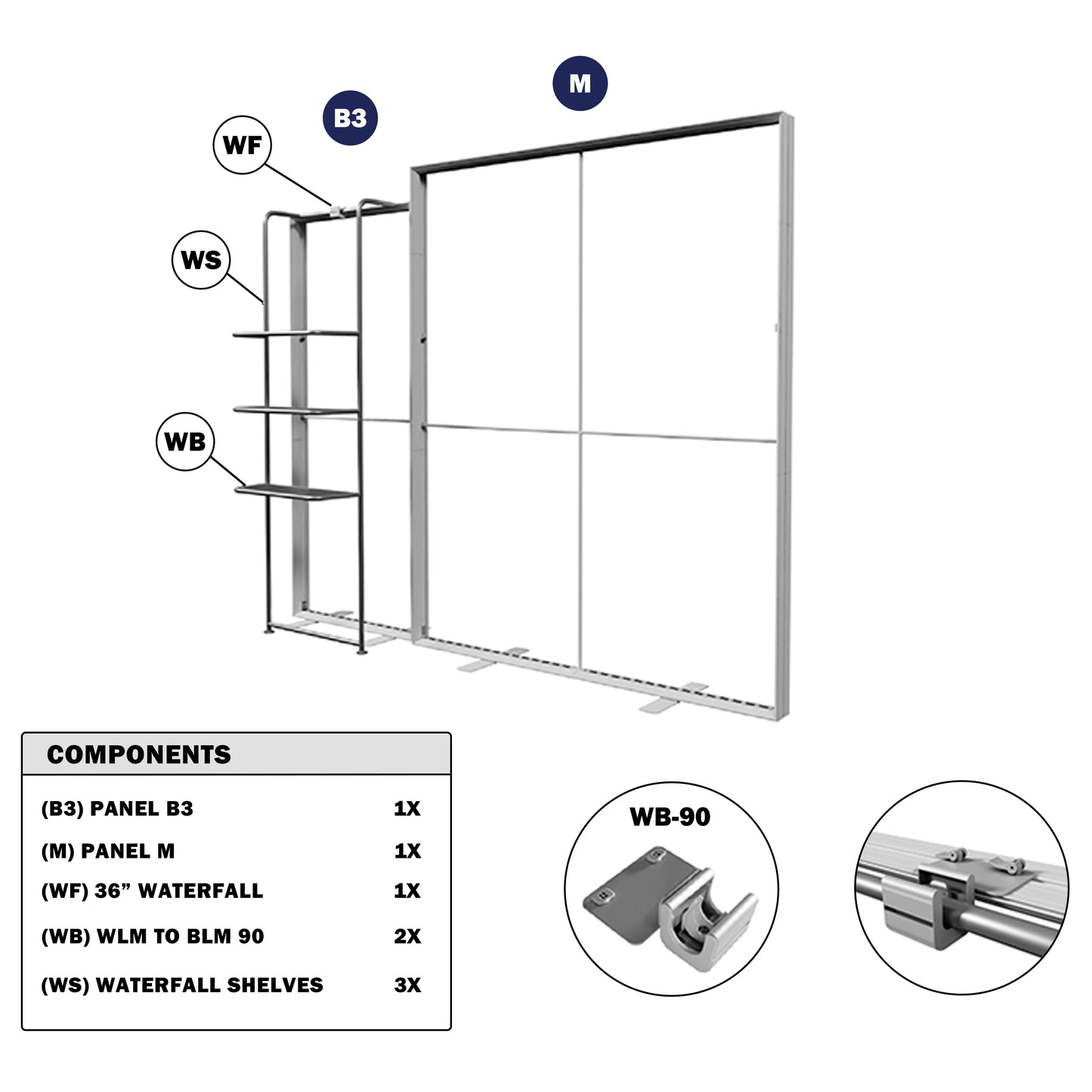 StraightLine 10ft Merchandiser M Kit