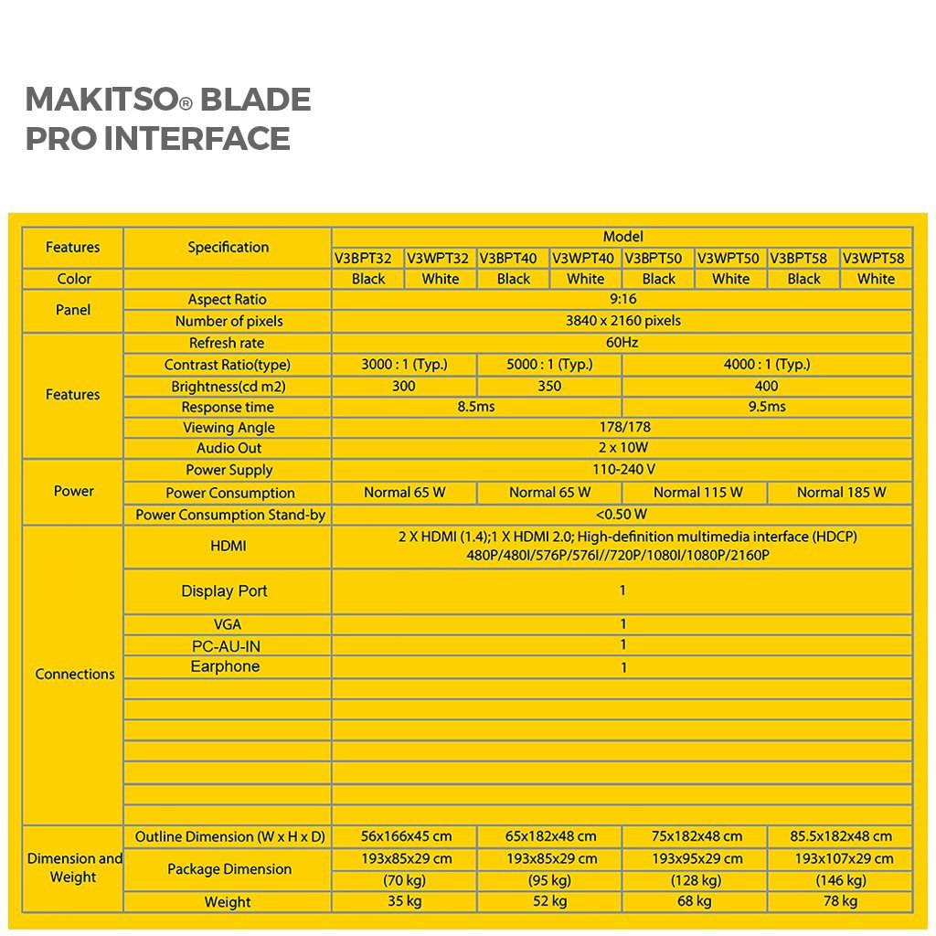Blade 40" Pro 4K UHD Digital Signage Kiosk