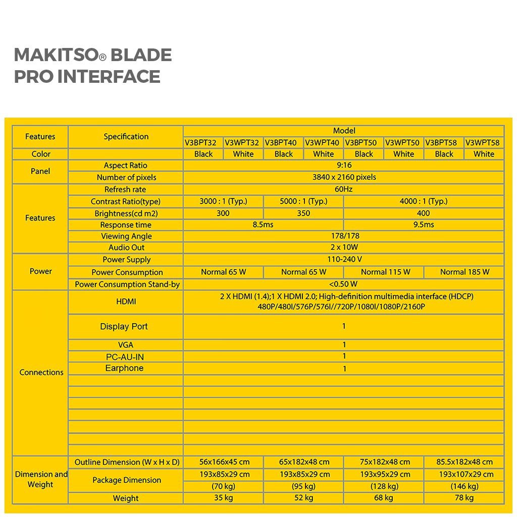 Blade 50" Pro 4K UHD Digital Signage Kiosk