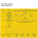 Blade Double-Sided Tower 50" Pro 4K UHD Digital Signage Kiosk