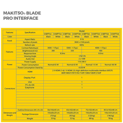Blade 40" Pro 4K UHD Digital Signage Kiosk